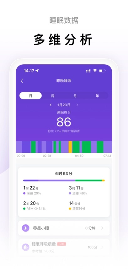 zepp life最新版截图0