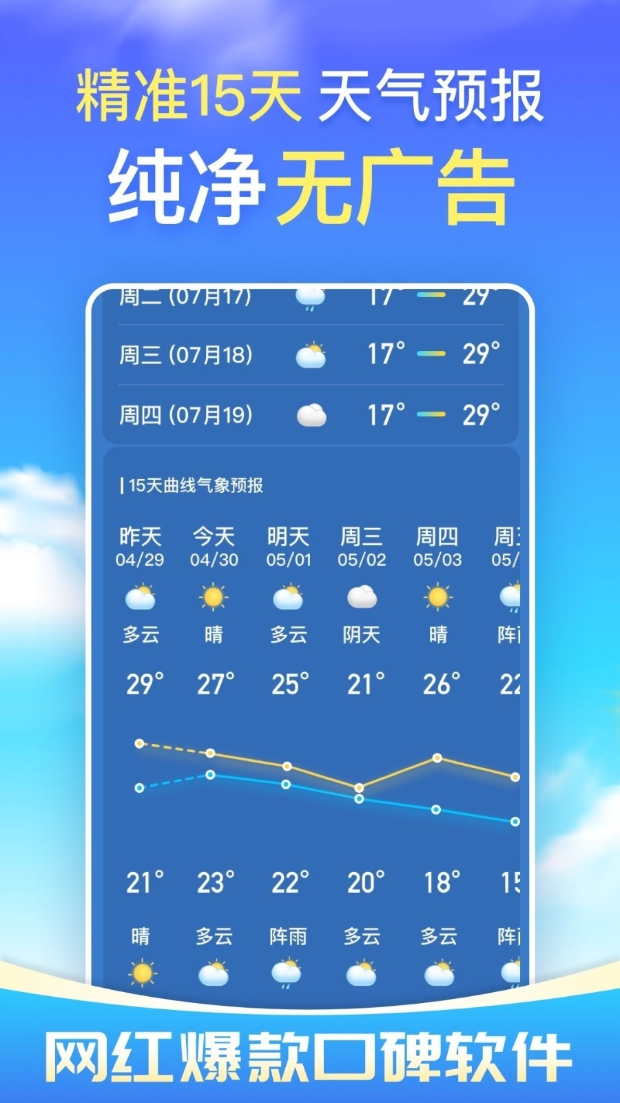 更云天气预报最新版截图3