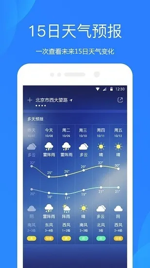 OPPO自带天气预报  正版截图2