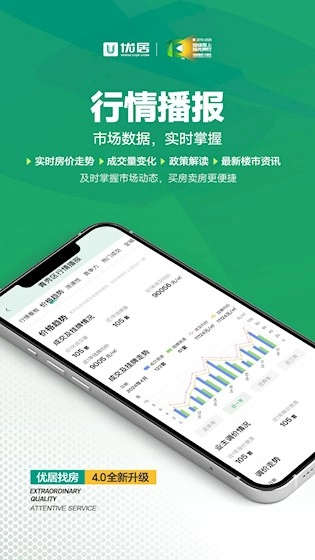 优居找房安卓版截图4