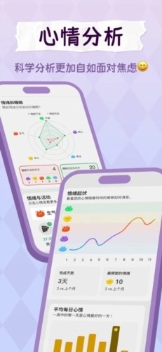 Moodpress安卓版截图2