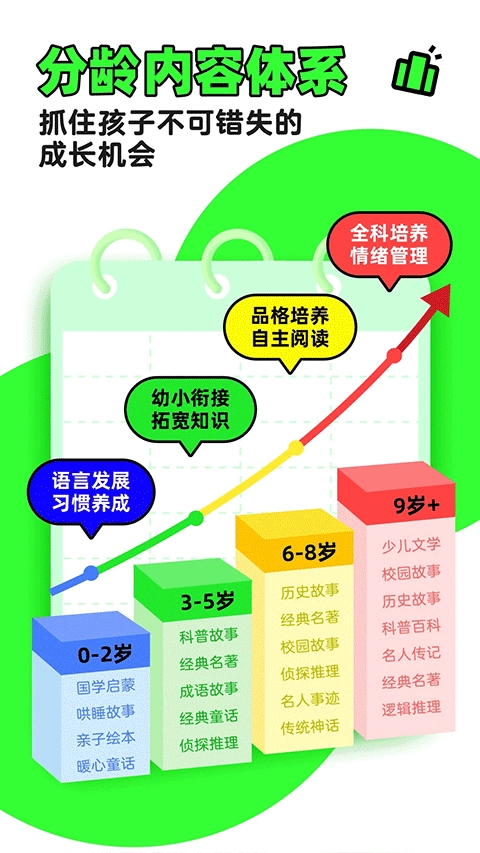 凯叔讲故事安卓版截图0