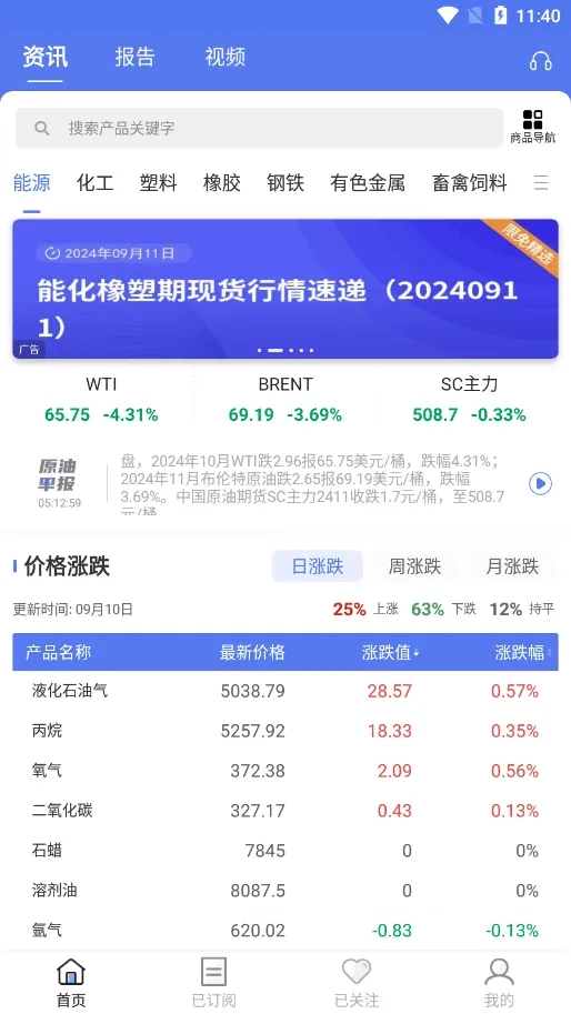 卓创资讯(大宗商品资讯平台)  手机版截图3