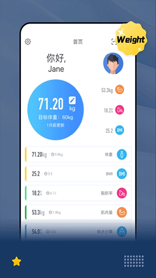 乐瘦体脂秤安卓版最新下载