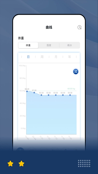 乐瘦体脂秤安卓版截图0