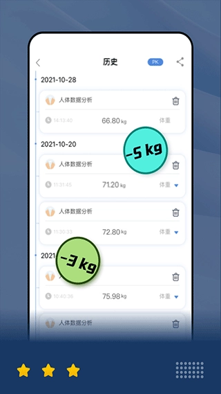 乐瘦体脂秤安卓版截图3