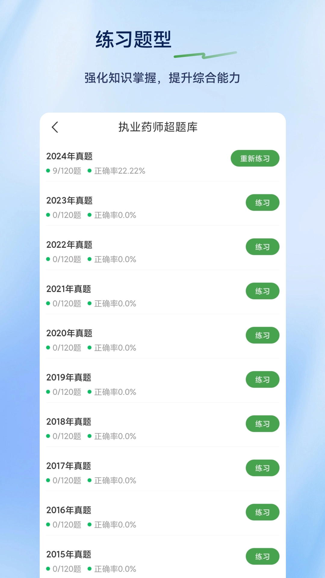 执业药师超题库截图1