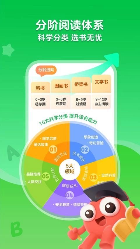 KaDa阅读手机版截图0