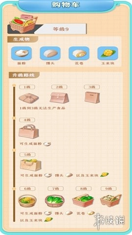 餐厅养成记游戏免费版最新下载