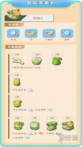 餐厅养成记游戏免费版最新下载