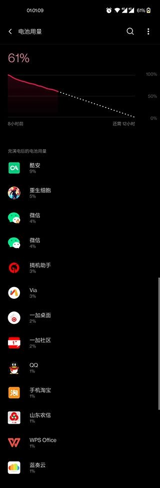 YC调度管理手机版下载