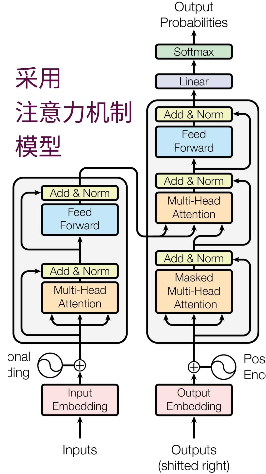 实时字幕截图0