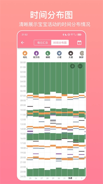 宝宝生活记录最新版截图0