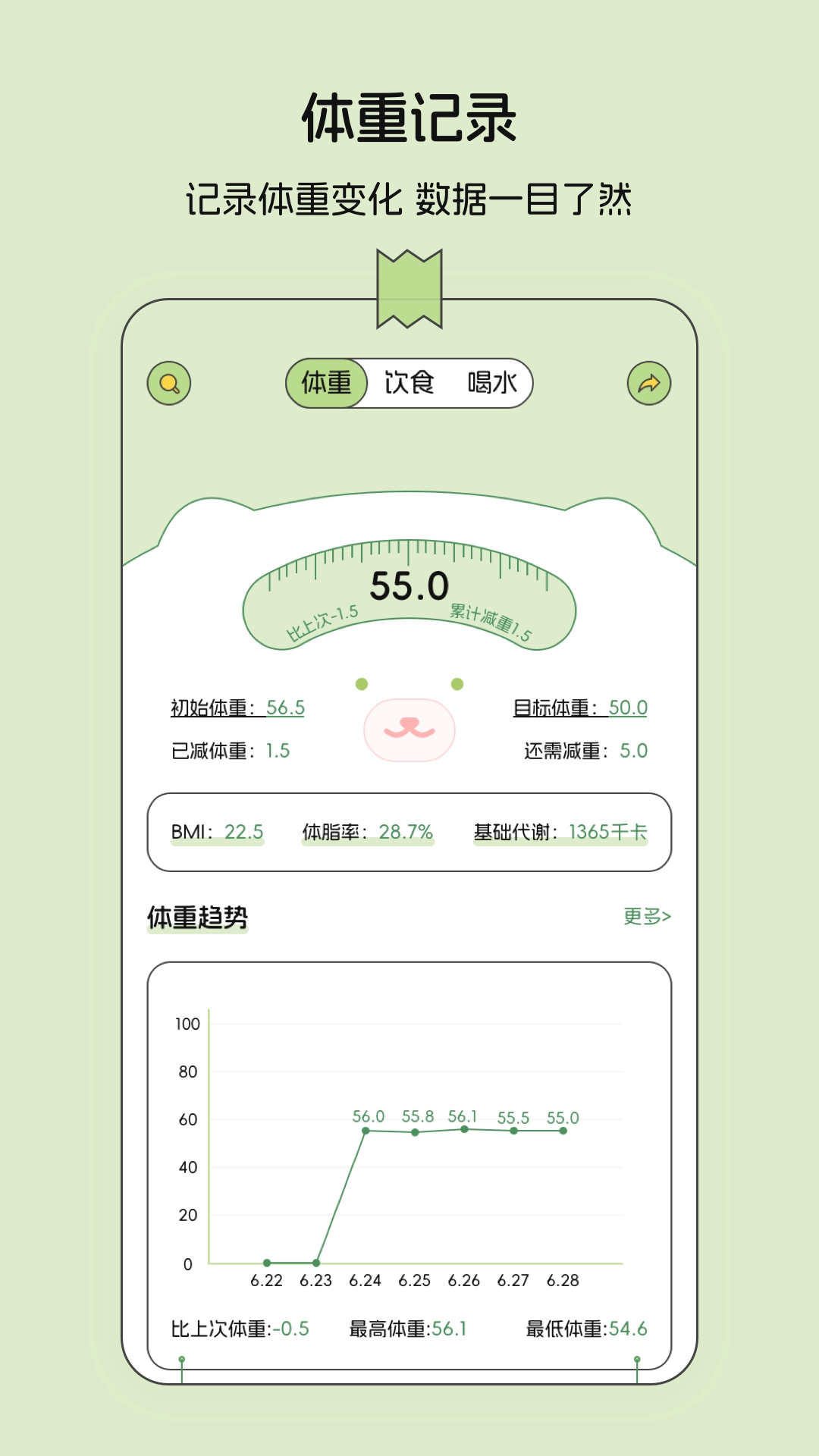 减肥打卡记录便签截图0