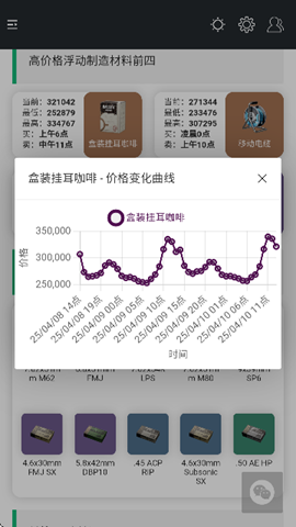 三角洲LiNK直装版截图1