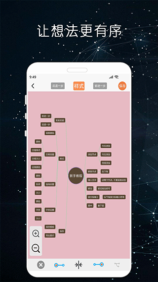 MindNode截图2