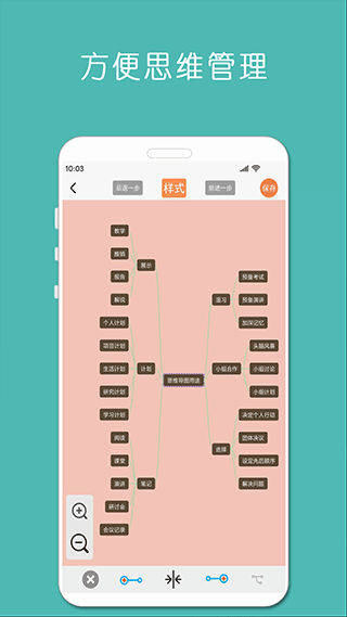 MindNode截图1