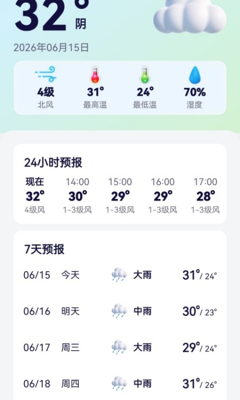 红蛙天气日历截图0
