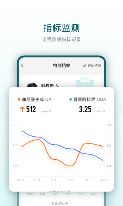 知痛风截图0