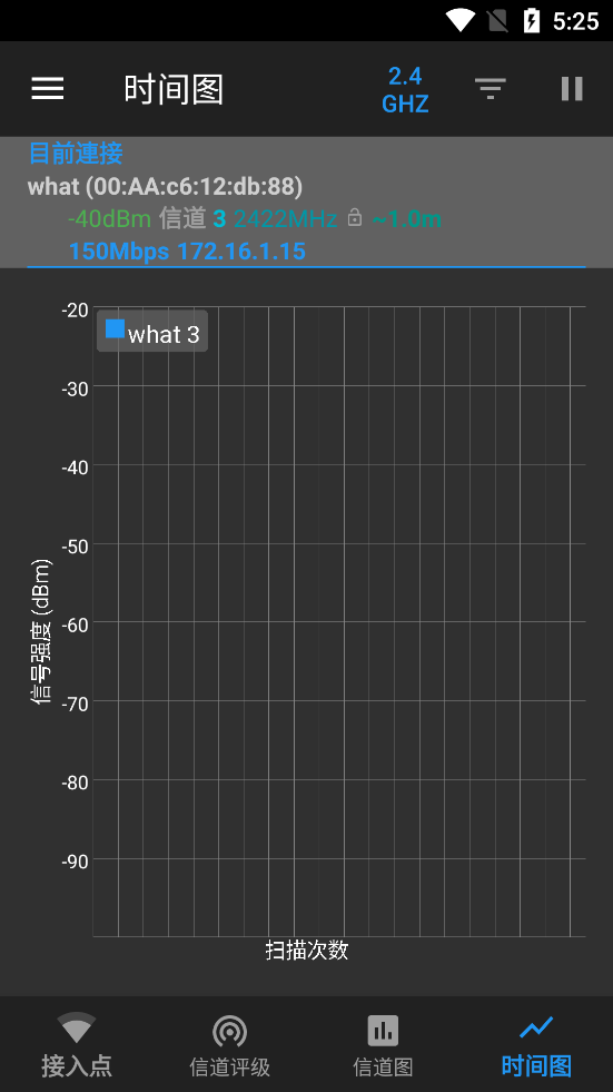 WiFiAnalyzer中文版截图5