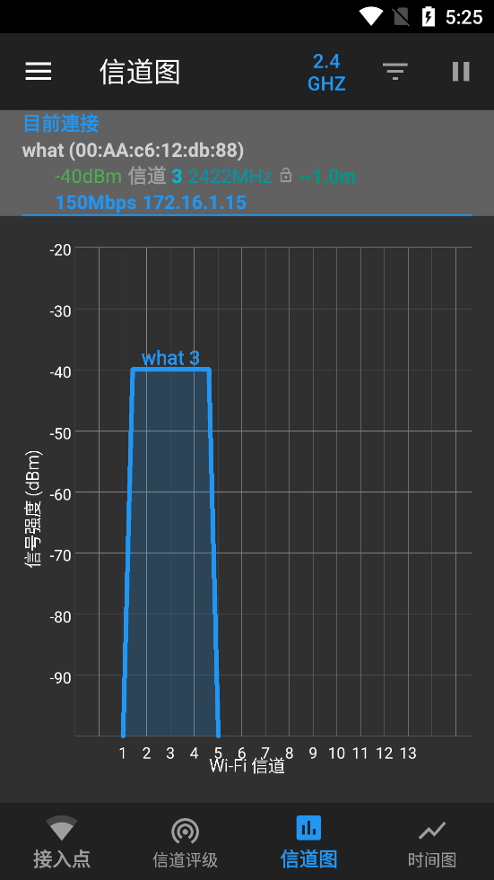WiFiAnalyzer中文版截图4