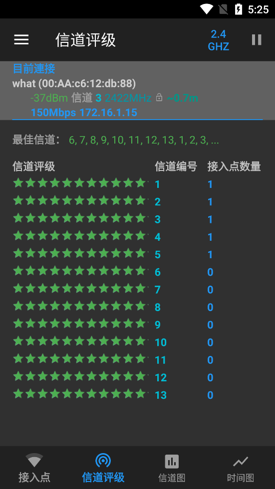 WiFiAnalyzer中文版截图3