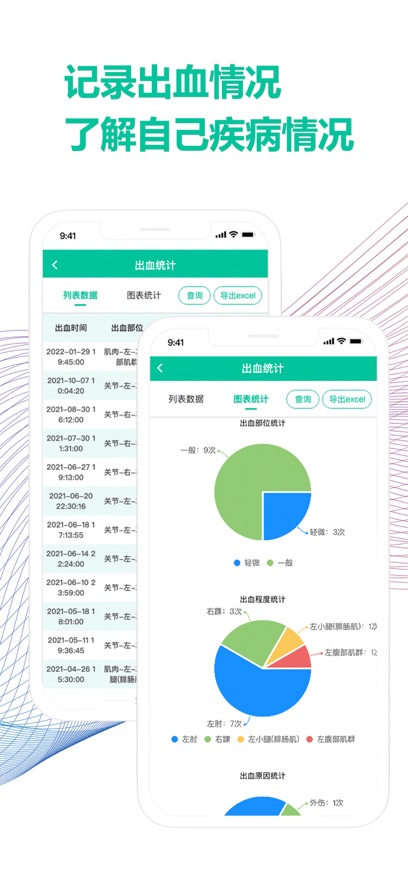 血友之家  安卓版截图1