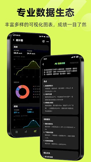 际刻骑行安卓版截图2