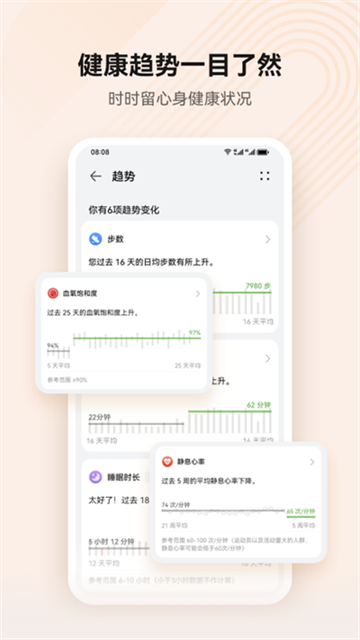Leaks华为穿戴设备截图0