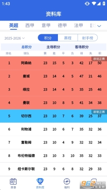有球有料体育截图2