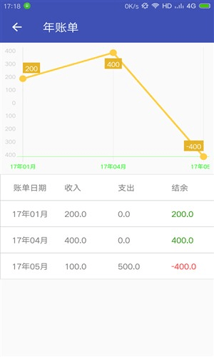 收款小账本截图0
